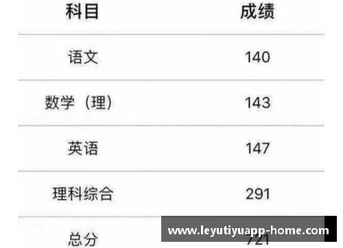NBA新晋状元合同薪酬大揭秘：超越想象的数额背后隐藏着怎样的财富传奇？