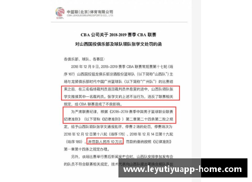 NBA最新罚单解析：巨星罚款原因揭晓与影响分析