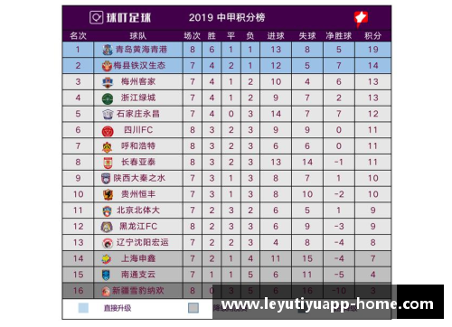 汉堡豪取胜利，继续领跑德甲积分榜！ - 副本
