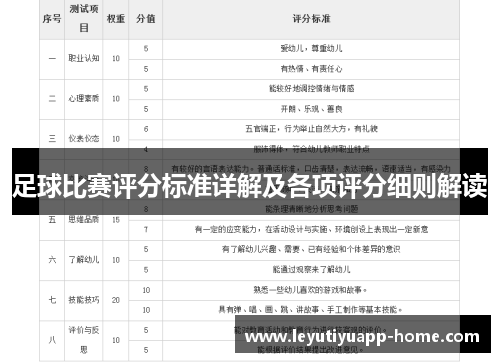 足球比赛评分标准详解及各项评分细则解读